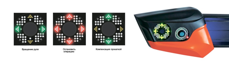 Стенд сход-развал 3D Техно Вектор 7 PRO 7204 K A